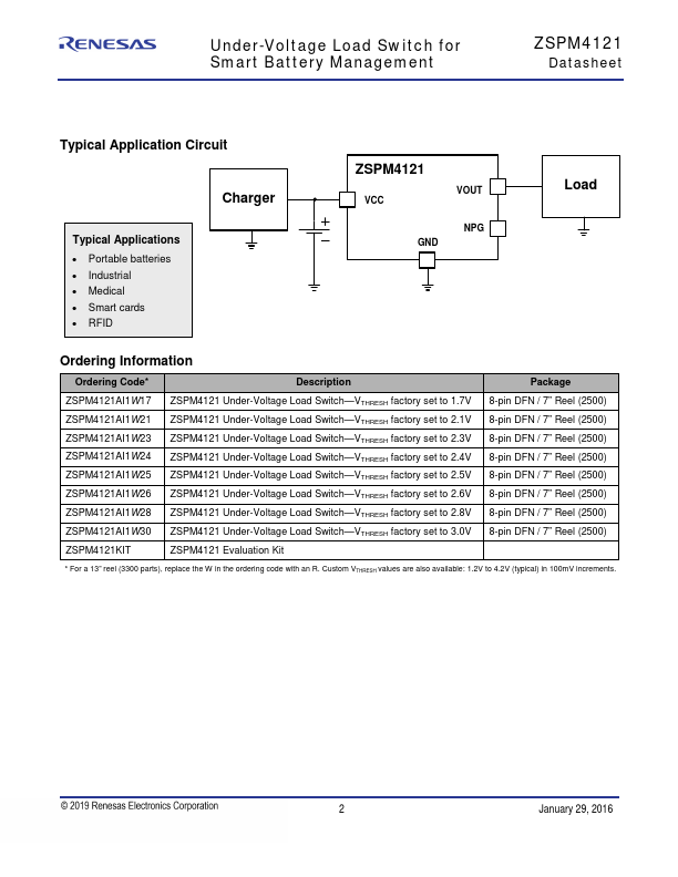 ZSPM4121