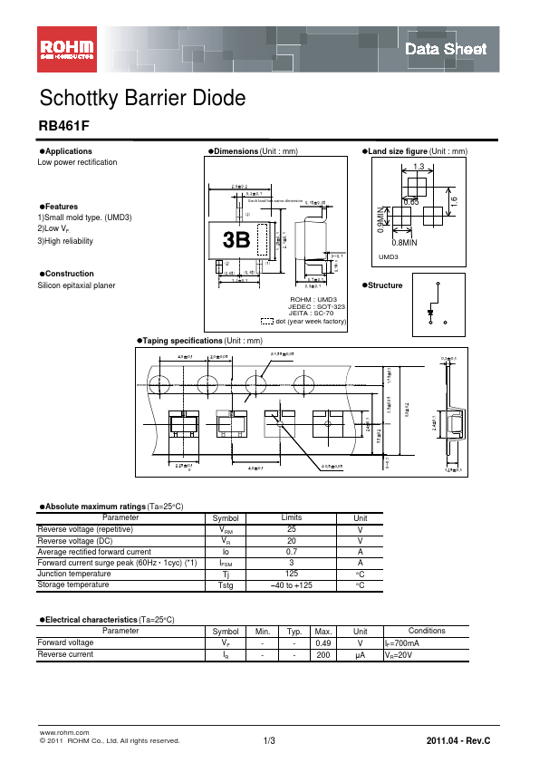 RB461F