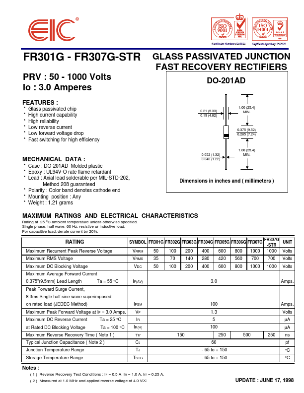 FR305G