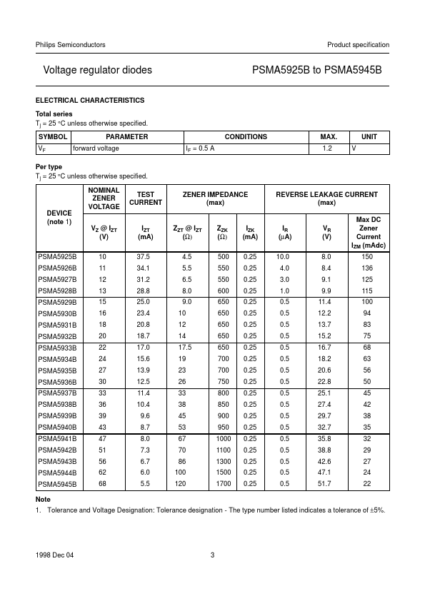 PSMA5938B