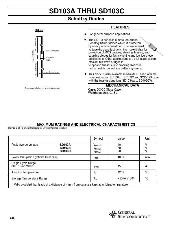 SD103A