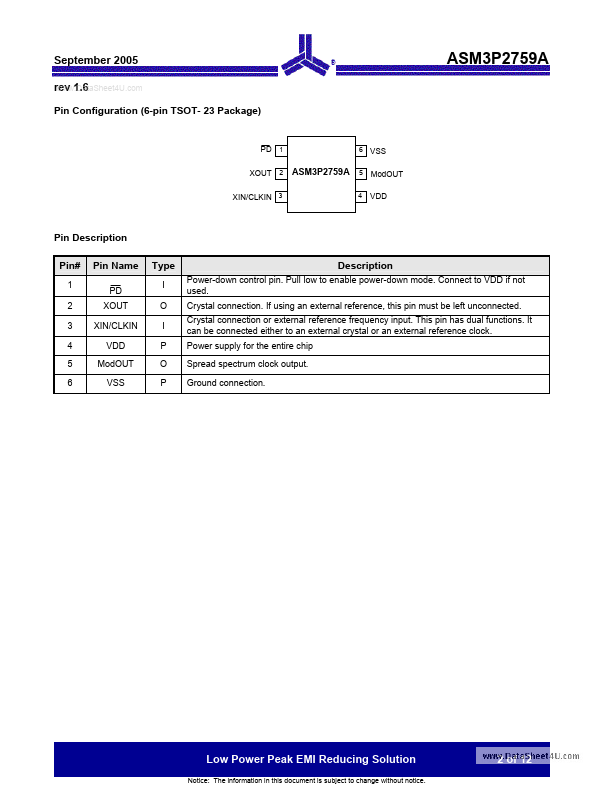 ASM3P2759A