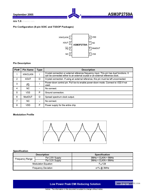 ASM3P2759A