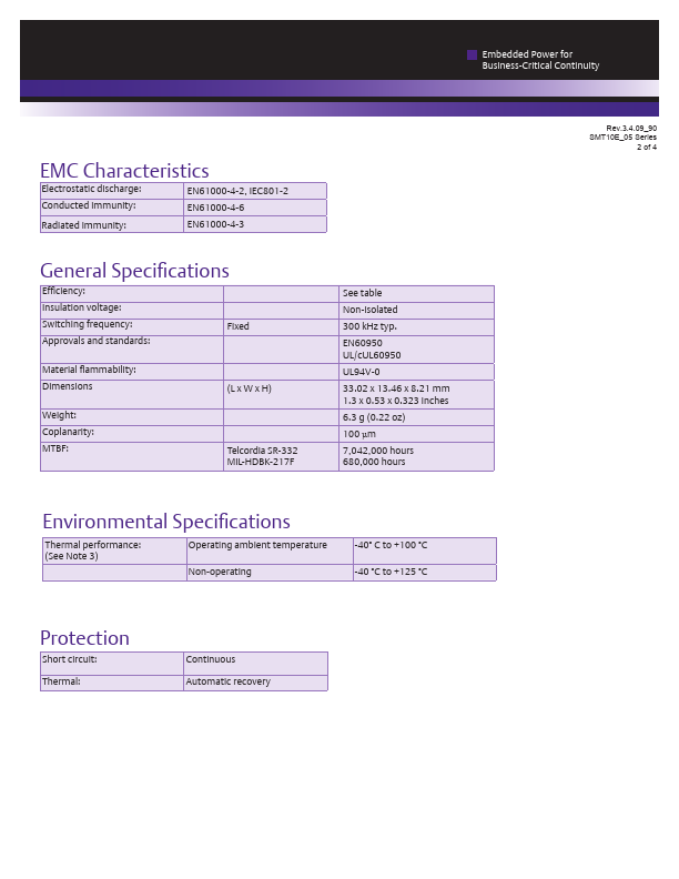 SMT10E-05S3V3J