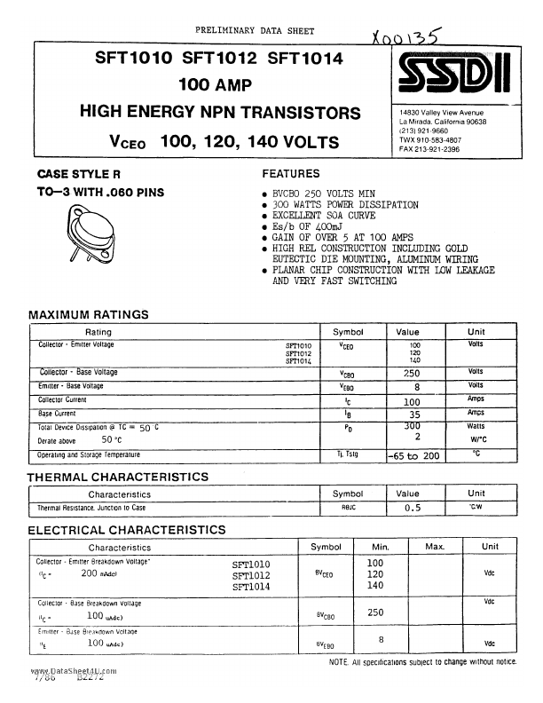 SFT1012