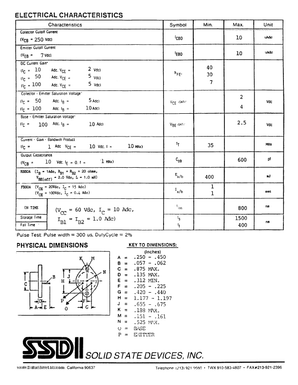 SFT1012