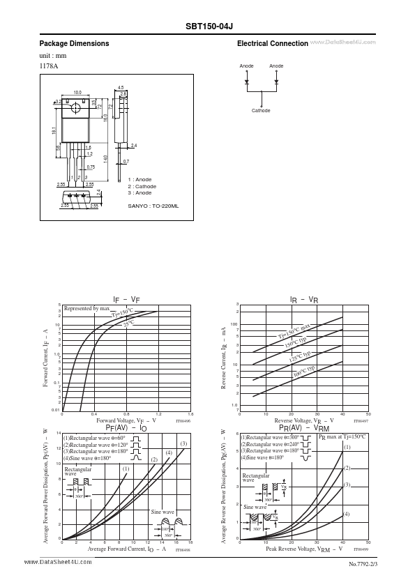 SBT150-04J