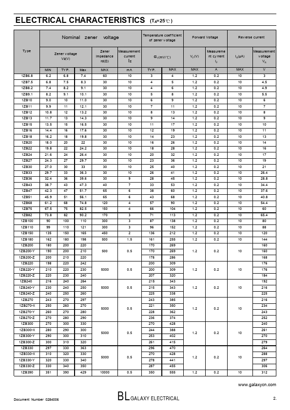 1ZB270-X