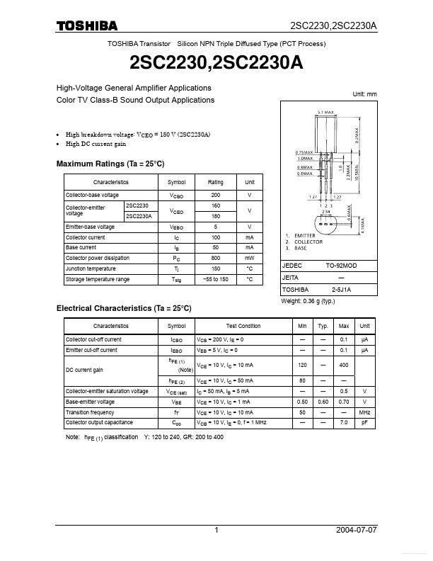 2SC2230A