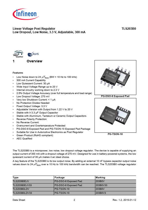 TLS203B0