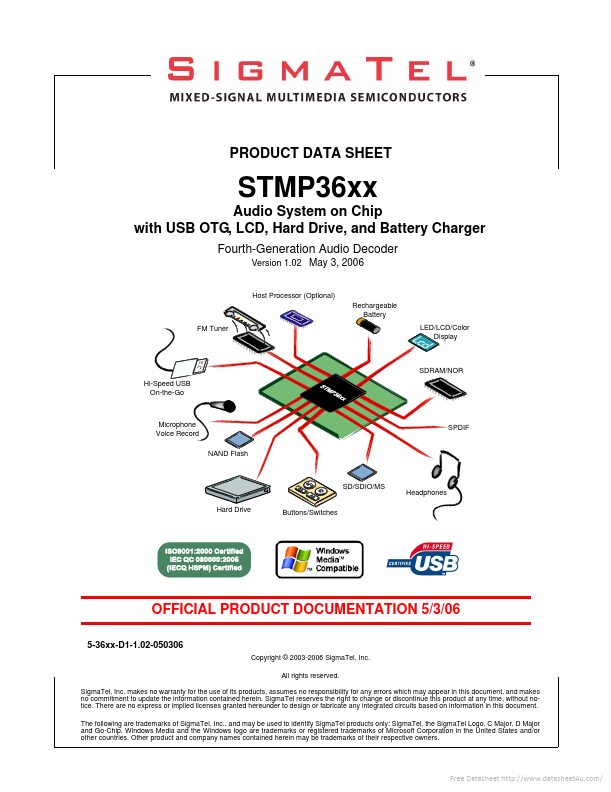 STMP3610XXLAEB1M