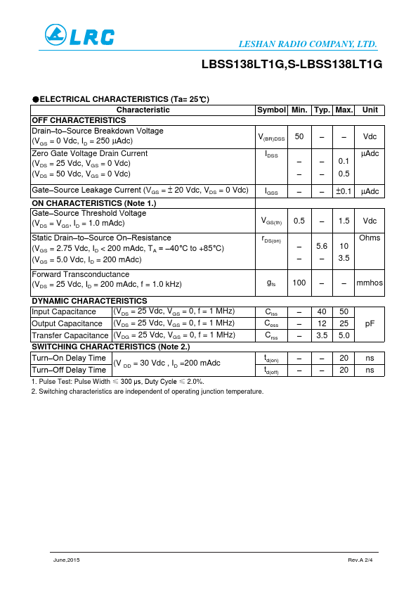 LBSS138LT1G