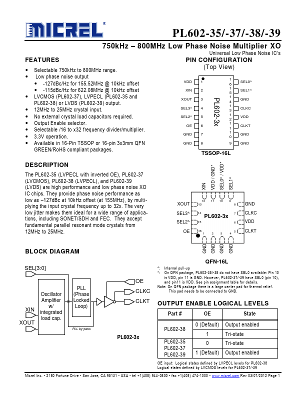 PL602-38