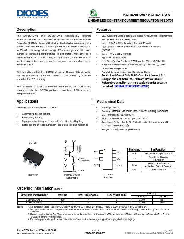 BCR421UW6