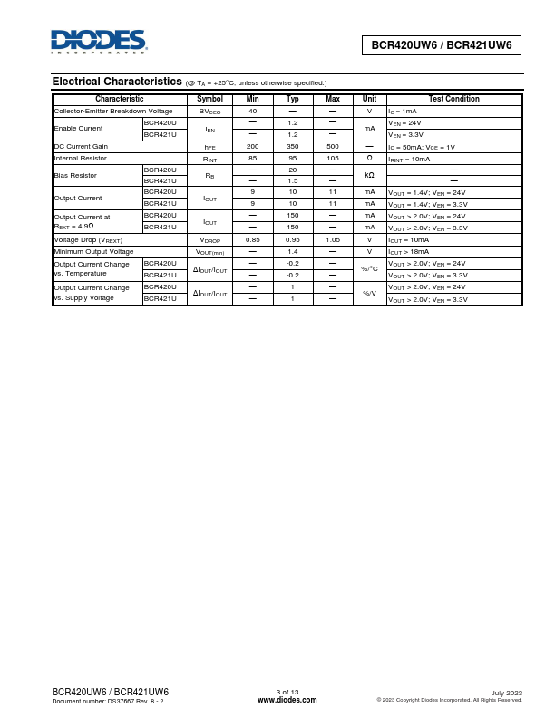 BCR421UW6