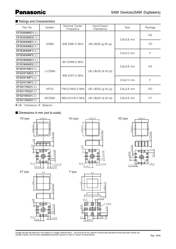 EFSD836MD2