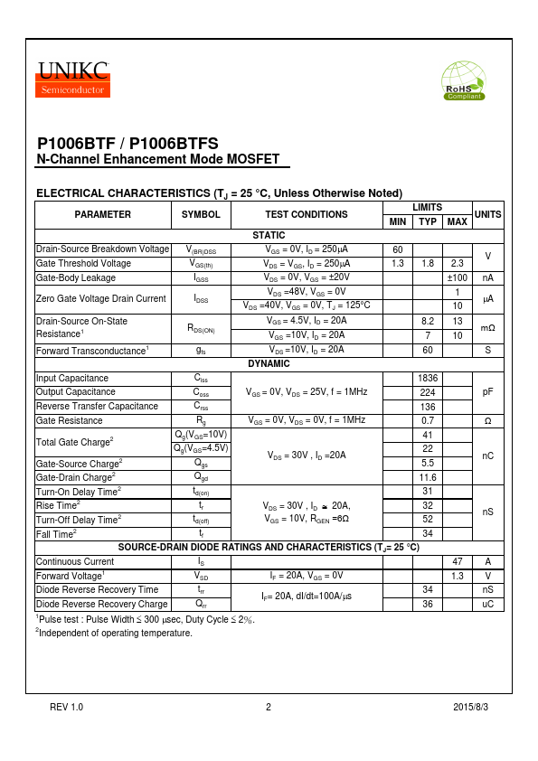 P1006BTF