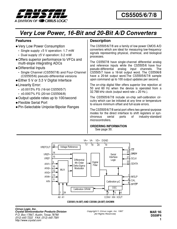 CS5508