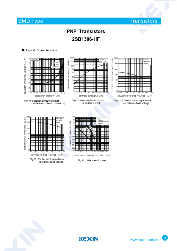 2SB1386-HF