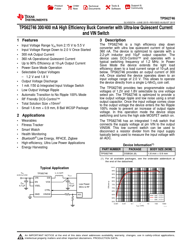 TPS62746