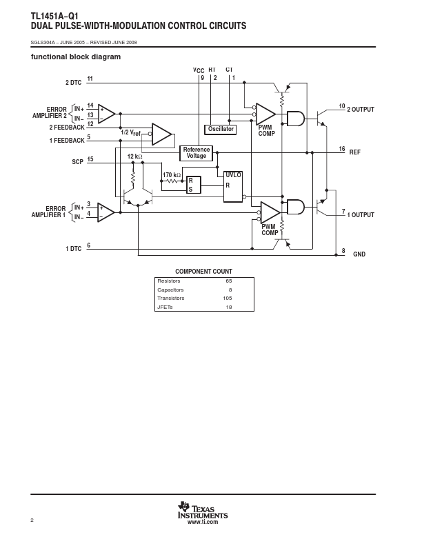 TL1451A-Q1