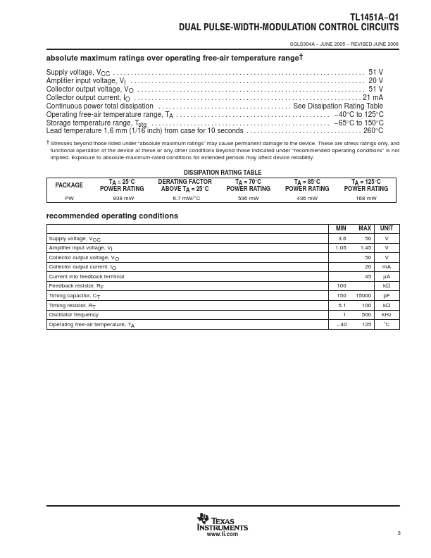 TL1451A-Q1