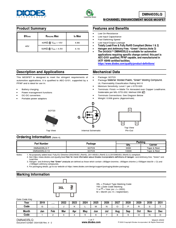 DMN4035LQ