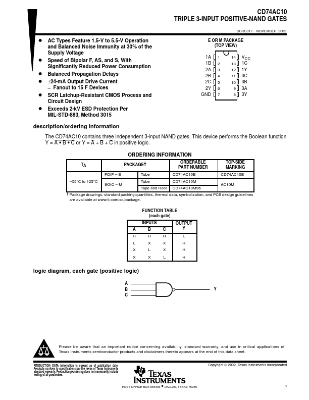 CD74AC10