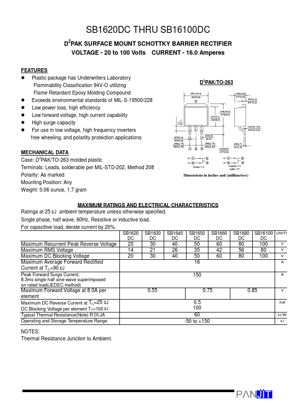 SB1650DC