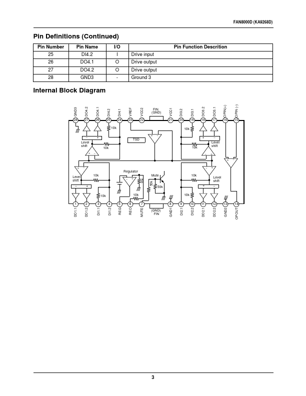 KA9268D