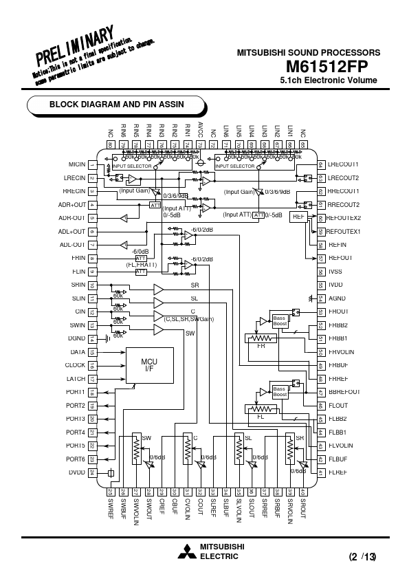 M61512FP