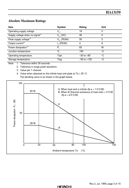 HA13159