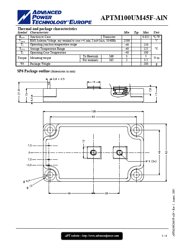 APTM100UM45F-ALN