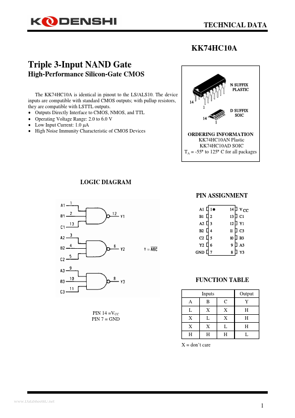 KK74HC10A