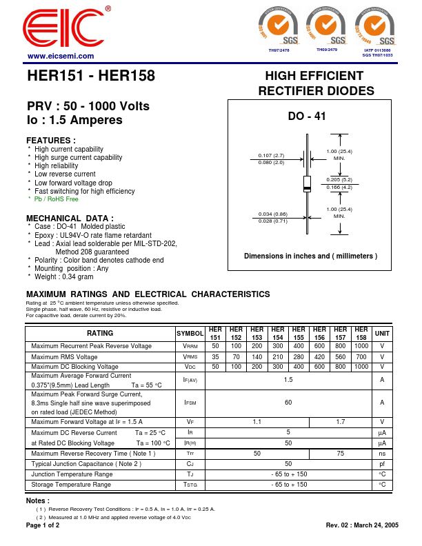 HER157