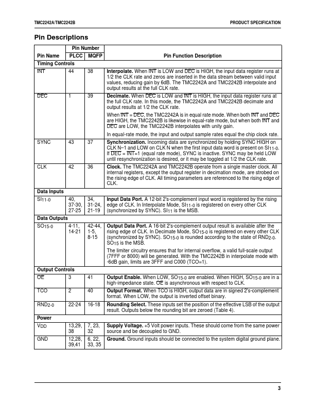 TMC2242B