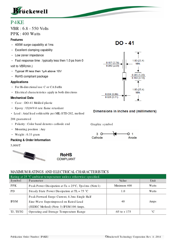 P4KE170A