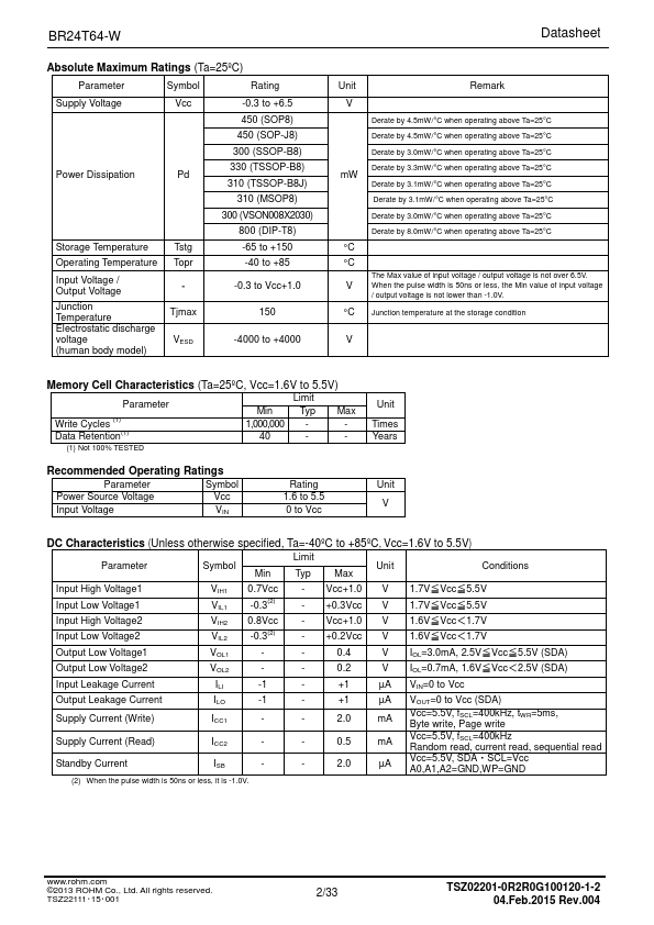 BR24T64FJ-W