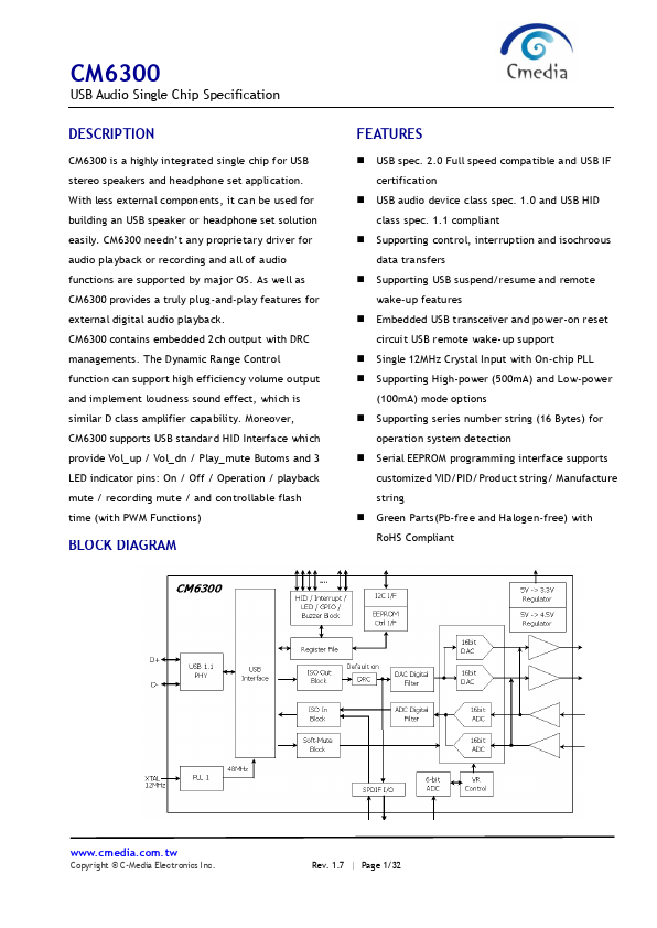 CM6300