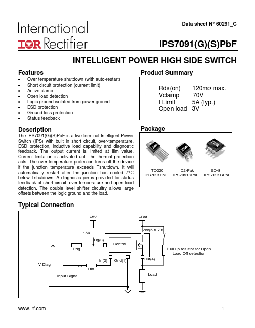 IPS7091