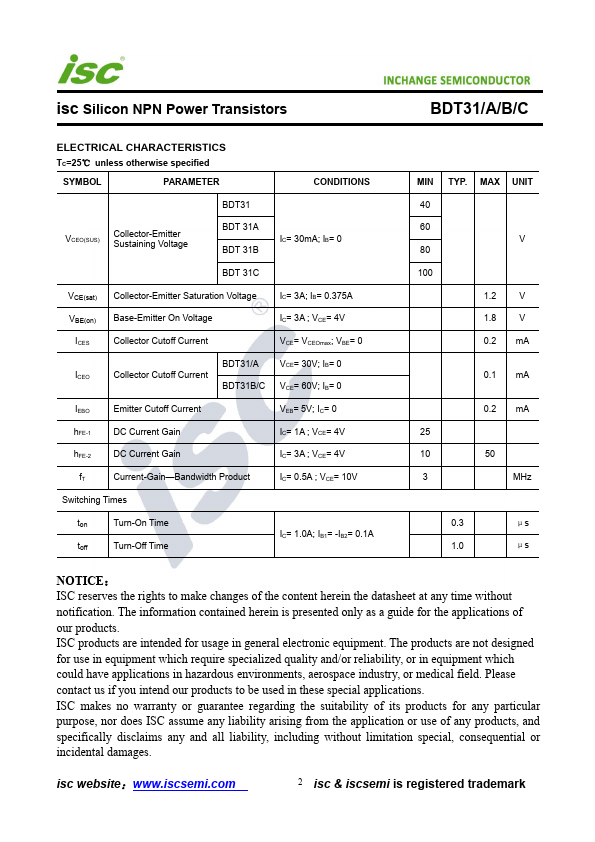 BDT31A