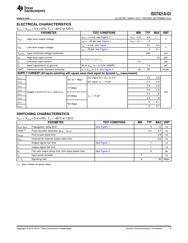 ISO7421A-Q1