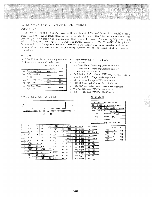 THM361020SG-10