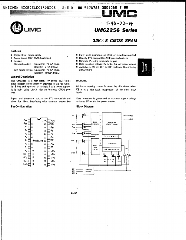 UM62256