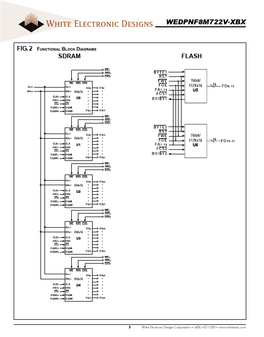 WEDPNF8M722V-XBX