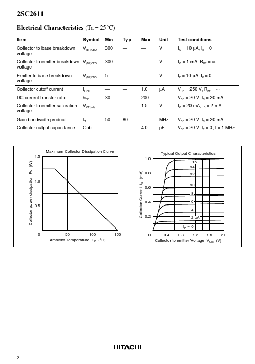 2SC2611