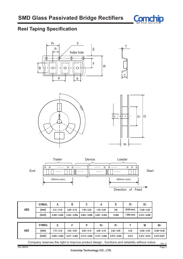 ABS10-HF