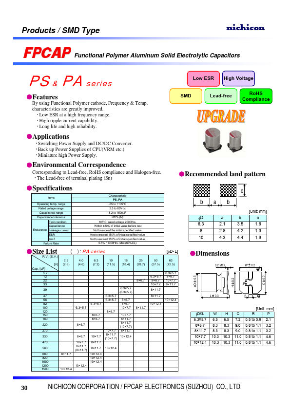 RPS0J821MCN1GS