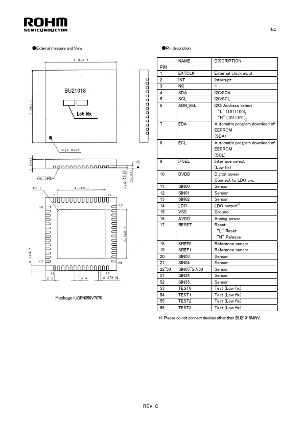 BU21018MWV