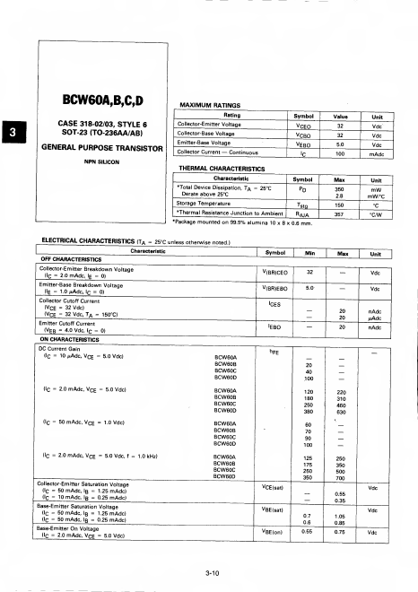 BCW60B